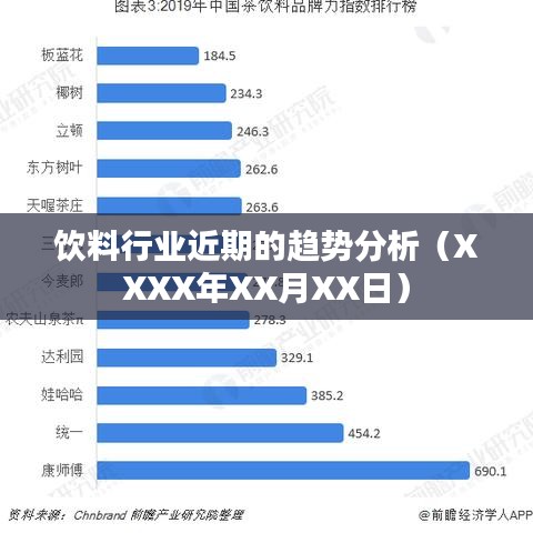 飲料行業(yè)最新趨勢(shì)解析（XXXX年深度報(bào)告）