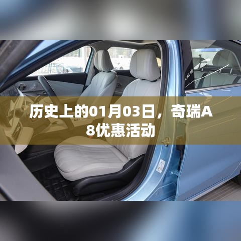 奇瑞A8一月三日優(yōu)惠活動歷史回顧