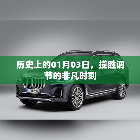 歷史上的非凡時(shí)刻，一月三日攬勝調(diào)節(jié)紀(jì)事
