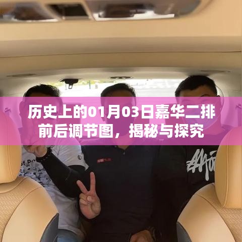 揭秘歷史，嘉華二排前后調(diào)節(jié)圖及背后故事