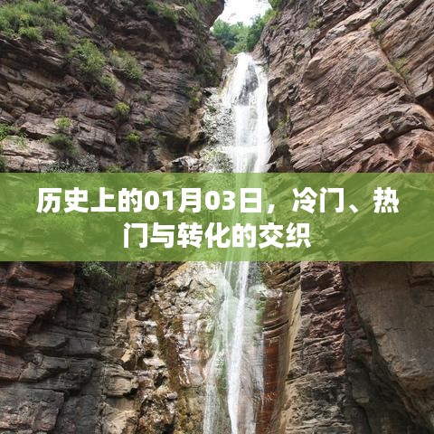 歷史上的今天，冷門與熱門事件交織轉(zhuǎn)化