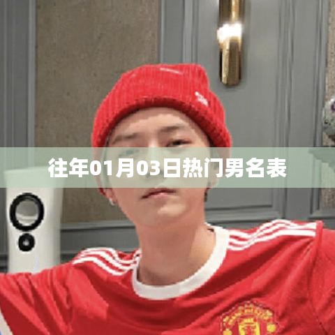 『歷年元旦后熱門(mén)男寶寶取名榜單』