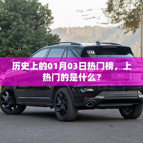 歷史上的大事件，一月三日上榜熱門揭秘