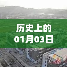 歷史上的1月3日兩會(huì)英語短語盤點(diǎn)