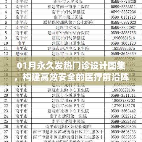 高效安全陣地，永久發(fā)熱門診設(shè)計(jì)圖集全解析