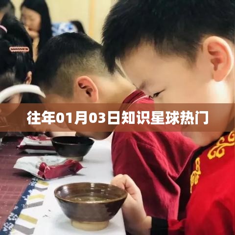 知識星球歷年1月3日熱點(diǎn)回顧