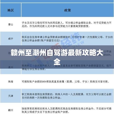贛州至潮州自駕游最新攻略大全