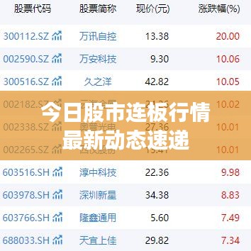 今日股市連板行情最新動(dòng)態(tài)速遞