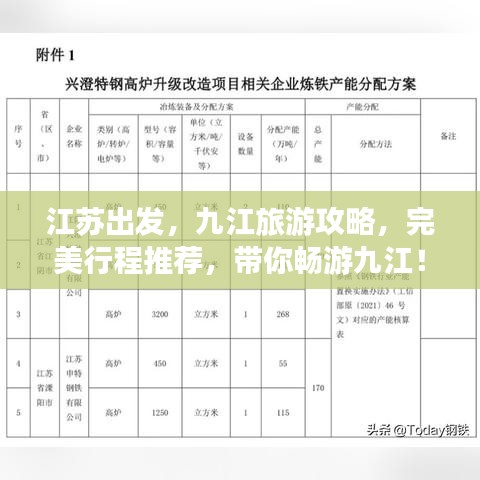 江蘇出發(fā)，九江旅游攻略，完美行程推薦，帶你暢游九江！