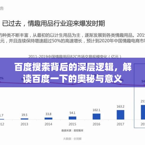 百度搜索背后的深層邏輯，解讀百度一下的奧秘與意義