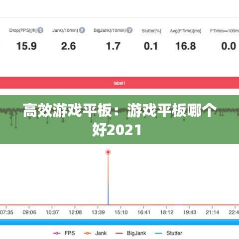 高效游戲平板：游戲平板哪個好2021 