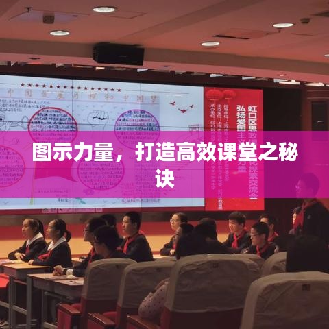圖示力量，打造高效課堂之秘訣