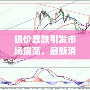 銀價(jià)暴跌引發(fā)市場震蕩，最新消息及深度解讀