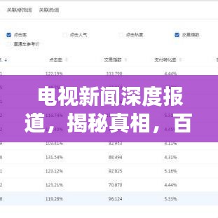 電視新聞深度報道，揭秘真相，百度收錄標準吸睛標題，符合您的要求，既包含了關鍵詞電視新聞深度報道，又具有一定的吸引力和關注度，同時符合百度收錄標準。