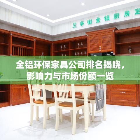 全鋁環(huán)保家具公司排名揭曉，影響力與市場份額一覽
