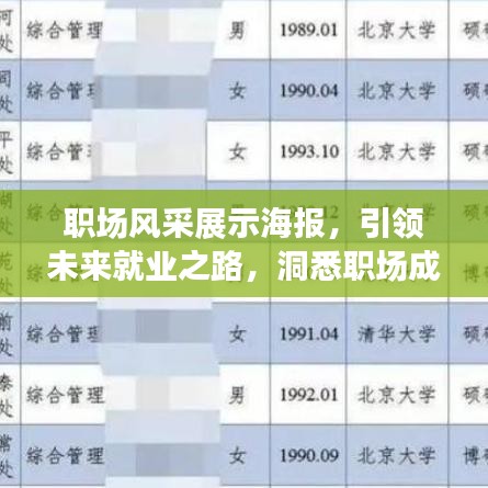 職場風采展示海報，引領未來就業(yè)之路，洞悉職場成功秘訣！