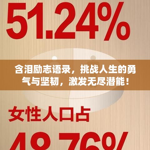 含淚勵(lì)志語錄，挑戰(zhàn)人生的勇氣與堅(jiān)韌，激發(fā)無盡潛能！