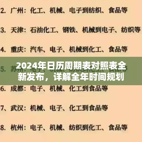 2024年日歷周期表對照表全新發(fā)布，詳解全年時間規(guī)劃
