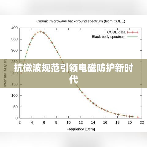 抗微波規(guī)范引領電磁防護新時代