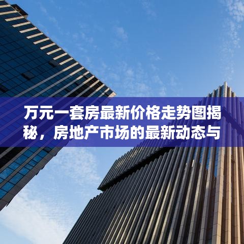 萬元一套房最新價格走勢圖揭秘，房地產(chǎn)市場的最新動態(tài)與趨勢分析