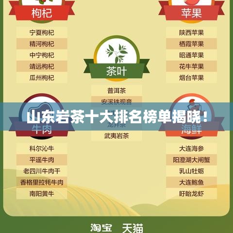 山東巖茶十大排名榜單揭曉！