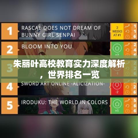 朱麗葉高校教育實力深度解析，世界排名一覽