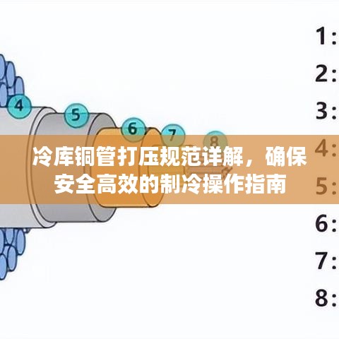 冷庫(kù)銅管打壓規(guī)范詳解，確保安全高效的制冷操作指南