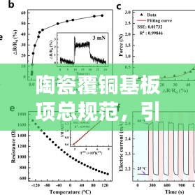 陶瓷覆銅基板項總規(guī)范，引領(lǐng)電子材料革新之道