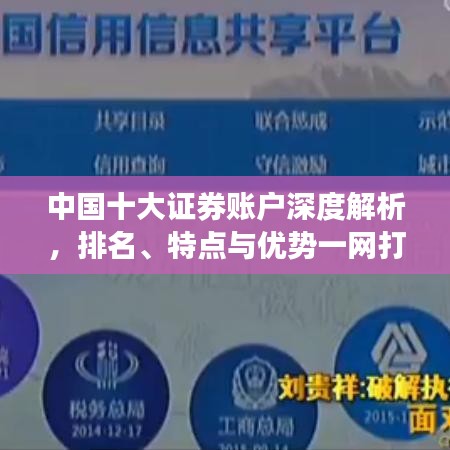 中國(guó)十大證券賬戶深度解析，排名、特點(diǎn)與優(yōu)勢(shì)一網(wǎng)打盡