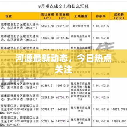 河源最新動態(tài)，今日熱點關(guān)注