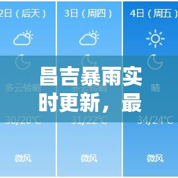 昌吉暴雨實時更新，最新消息與數(shù)據(jù)匯總