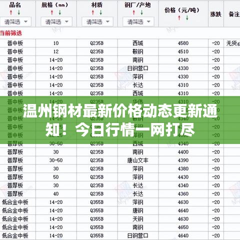 候鳥(niǎo)南飛 第2頁(yè)