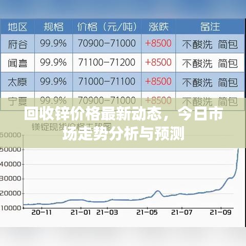 虎背熊腰 第3頁