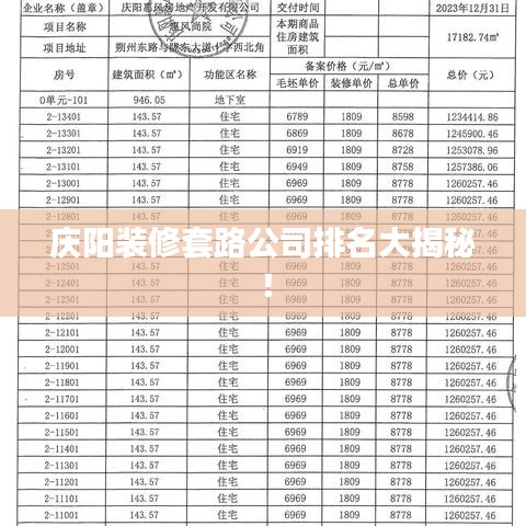 慶陽(yáng)裝修套路公司排名大揭秘！