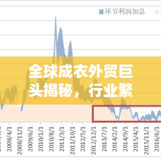 獨(dú)學(xué)寡聞 第2頁(yè)