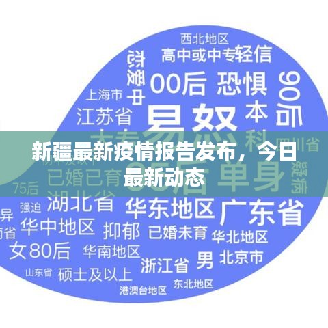 新疆最新疫情報(bào)告發(fā)布，今日最新動(dòng)態(tài)