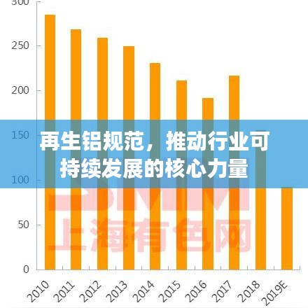再生鋁規(guī)范，推動(dòng)行業(yè)可持續(xù)發(fā)展的核心力量