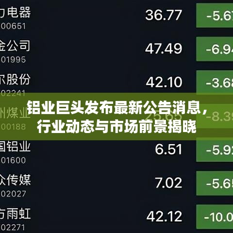 鋁業(yè)巨頭發(fā)布最新公告消息，行業(yè)動(dòng)態(tài)與市場前景揭曉